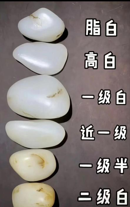 和田玉入门：山料、山流水、戈壁料与籽料的区别